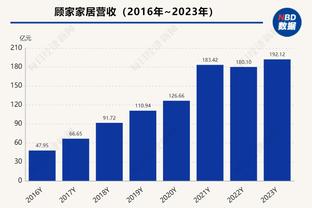 曼联官方：中卫林德洛夫接受腹股沟手术，预计缺阵一个月